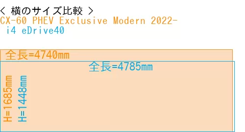 #CX-60 PHEV Exclusive Modern 2022- +  i4 eDrive40